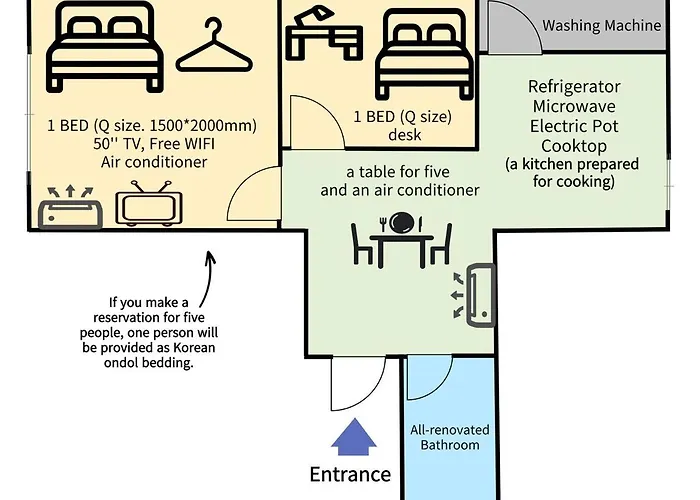 Appartement Gangnam